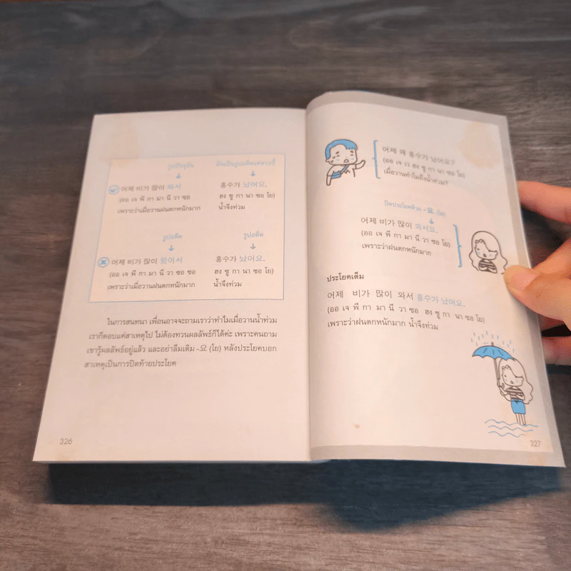 All-in-one Korean ภาษาเกาหลีครบ - คิมซูบัก รูปที่ 8