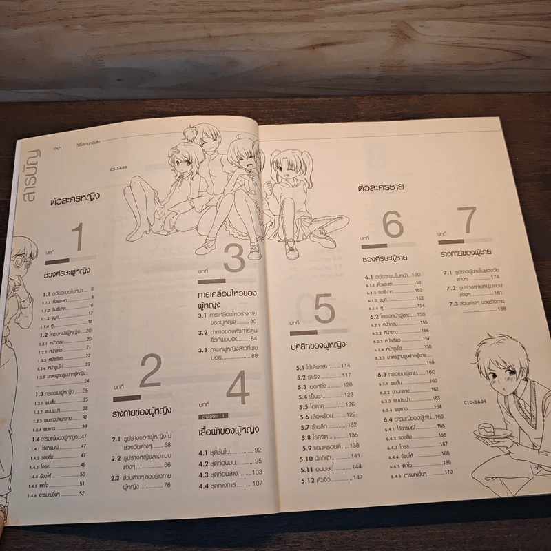 Drawing Comic 6 5000 Super Comics Encyclopedia รูปที่ 7