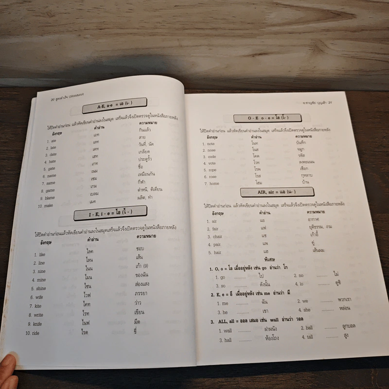 สูตรสำเร็จ Grammar Easy to Understand - อ.ชาญชัย บุญเฮ้า รูปที่ 9