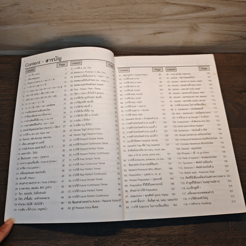สูตรสำเร็จ Grammar Easy to Understand - อ.ชาญชัย บุญเฮ้า รูปที่ 7