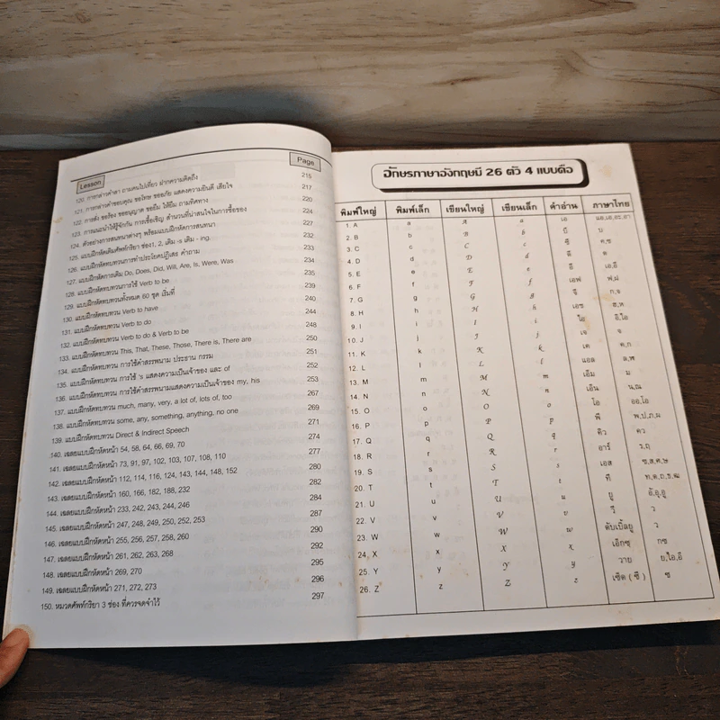 สูตรสำเร็จ Grammar Easy to Understand - อ.ชาญชัย บุญเฮ้า รูปที่ 8