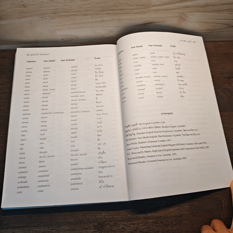 สูตรสำเร็จ Grammar Easy to Understand - อ.ชาญชัย บุญเฮ้า รูปที่ 10