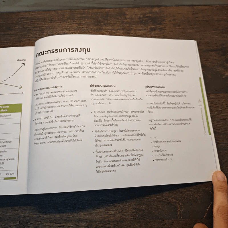 Testing Business Ideas คู่มือทดสอบไอเดียธุรกิจ - David J. Bland รูปที่ 8