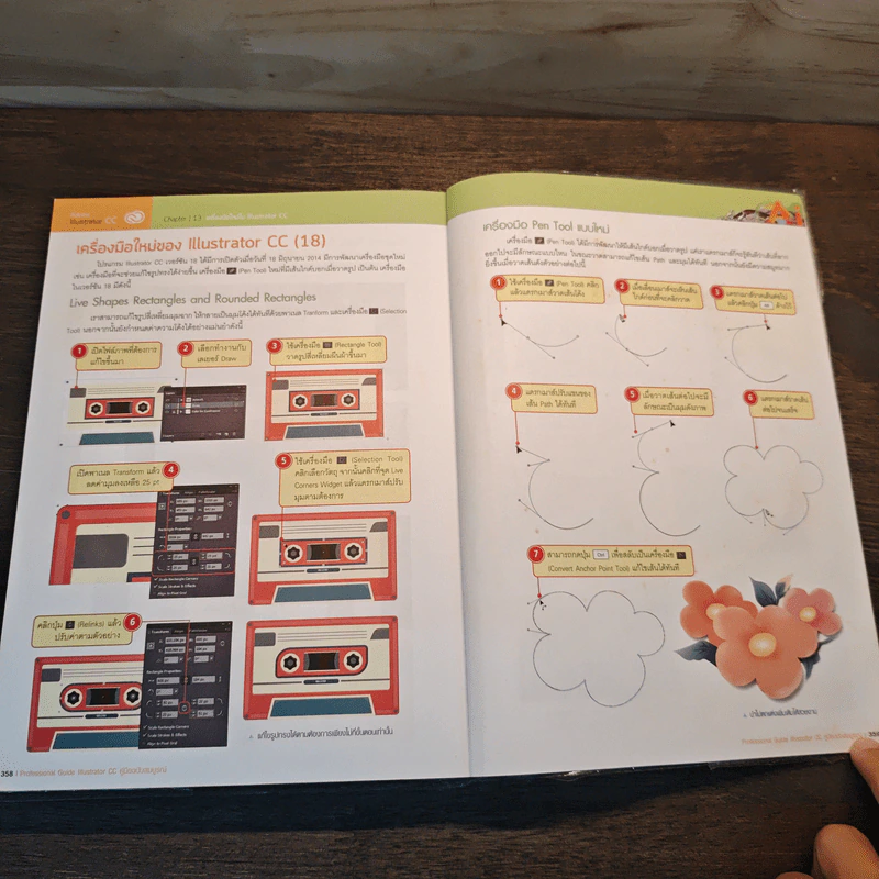 Illustrator CC Professional Guide คู่มือฉบับสมบูรณ์ รูปที่ 9