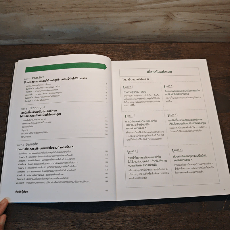 Business Model Generation Workbook สร้างโมเดลธุรกิจง่ายนิดเดียว - อิมะสึ มิกิ รูปที่ 7