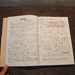 日本語能力試験 漢字ハンドブック หนังสือภาษาจีน รูปที่ 6