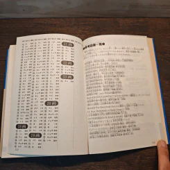 日本語能力試験 漢字ハンドブック หนังสือภาษาจีน รูปที่ 9