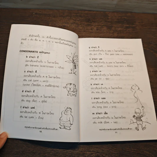 สรุปหลักภาษาอังกฤษ สำหรับชั้นประถมศึกษา ตามแนวอังกฤษแผนใหม่ รูปที่ 8