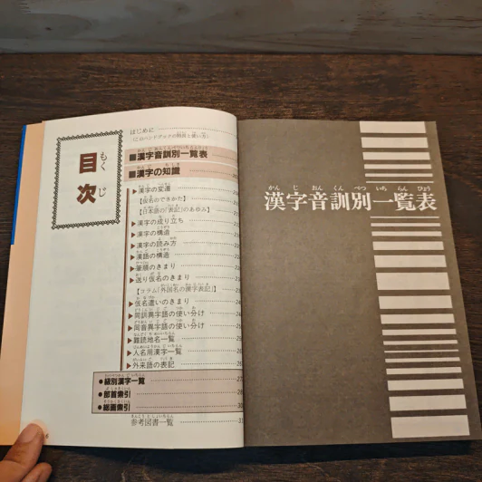 日本語能力試験 漢字ハンドブック หนังสือภาษาจีน รูปที่ 7