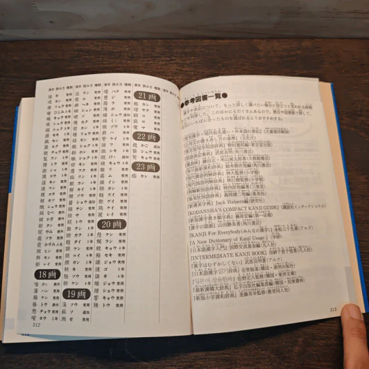 日本語能力試験 漢字ハンドブック หนังสือภาษาจีน รูปที่ 9