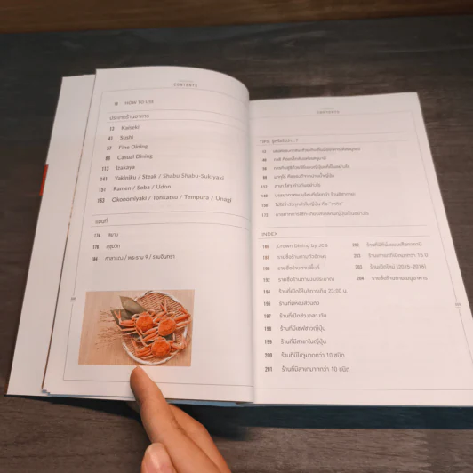 Bangkok Japanese Restaurant Guide 2016-2017 รูปที่ 6