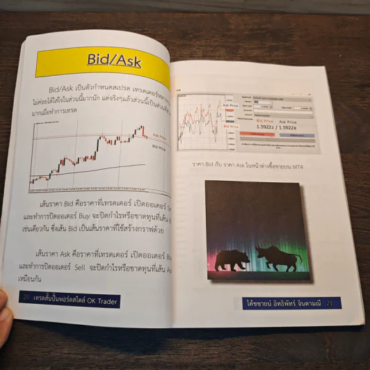 Forex เทรดสั้น ปั้นพอร์ตเล็ก - อิทธิพัทร์ จินดามณี รูปที่ 9
