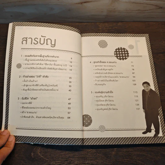 เจริญรุจิราโสภณ นักธุรกิจ 1,000 ล้าน ผู้สร้างอาณาจักร ส.ขอนแก่น รูปที่ 7