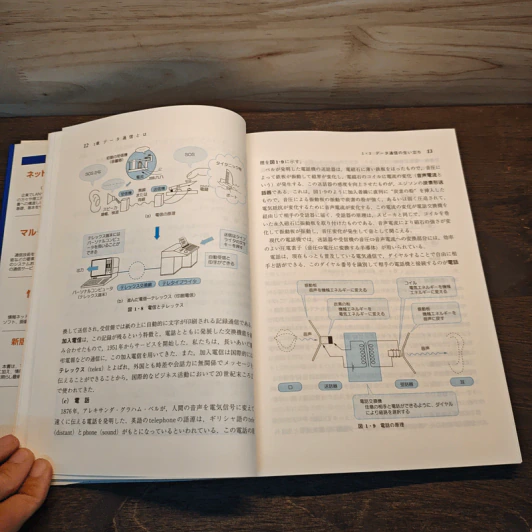 わかりやすいデータ通信 (ภาษาญี่ปุ่น) รูปที่ 9
