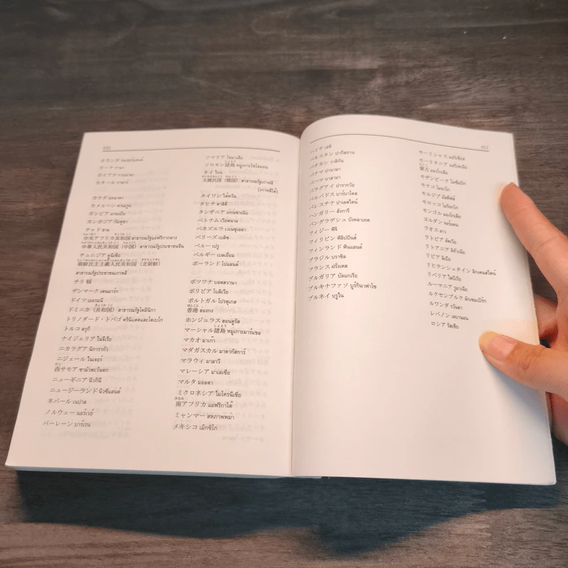Kodansha's Furigana Japanese-Thai Dictionary รูปที่ 8