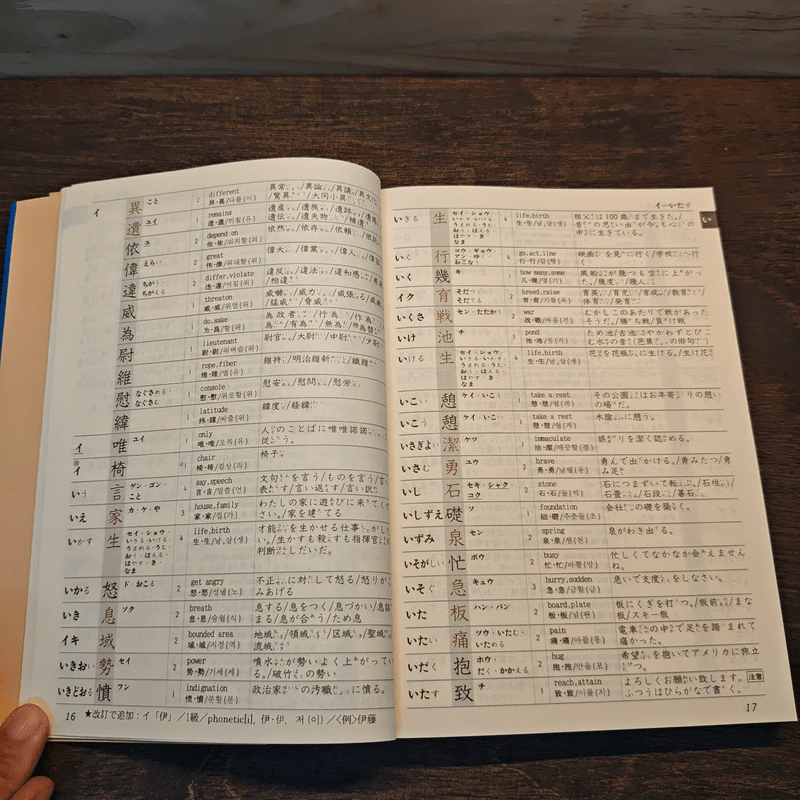 日本語能力試験 漢字ハンドブック หนังสือภาษาจีน รูปที่ 8
