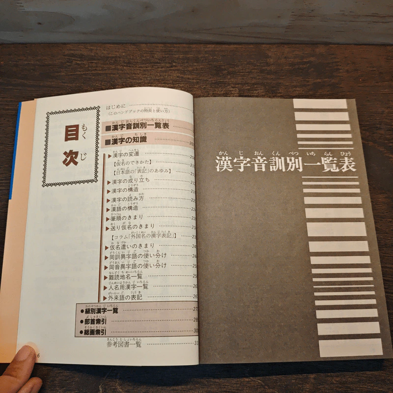 日本語能力試験 漢字ハンドブック หนังสือภาษาจีน รูปที่ 7