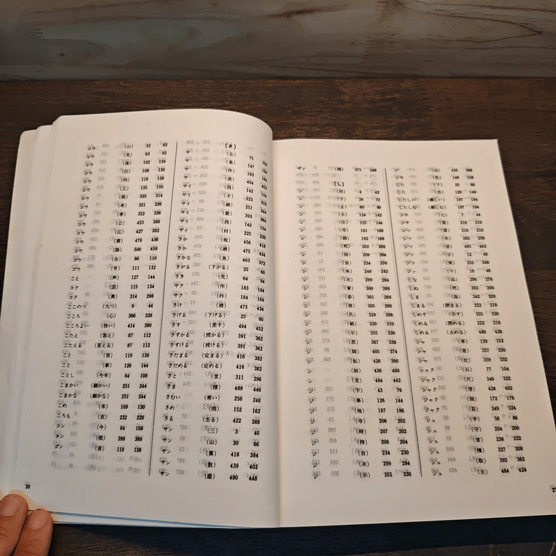 ภาษาญี่ปุ่น การเรียนตัวอักษร คันยิ ขั้นต้น - มูลนิธิญี่ปุ่น รูปที่ 8