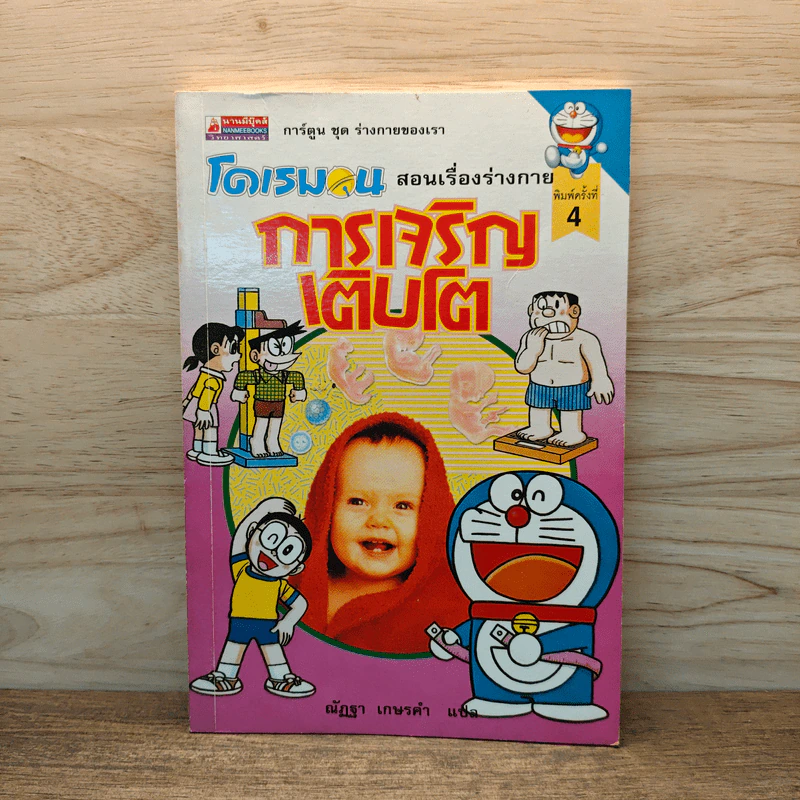 โดราเอมอน ชุดร่างกายของเรา ตอน สอนเรื่องร่างกาย รูปที่ 1
