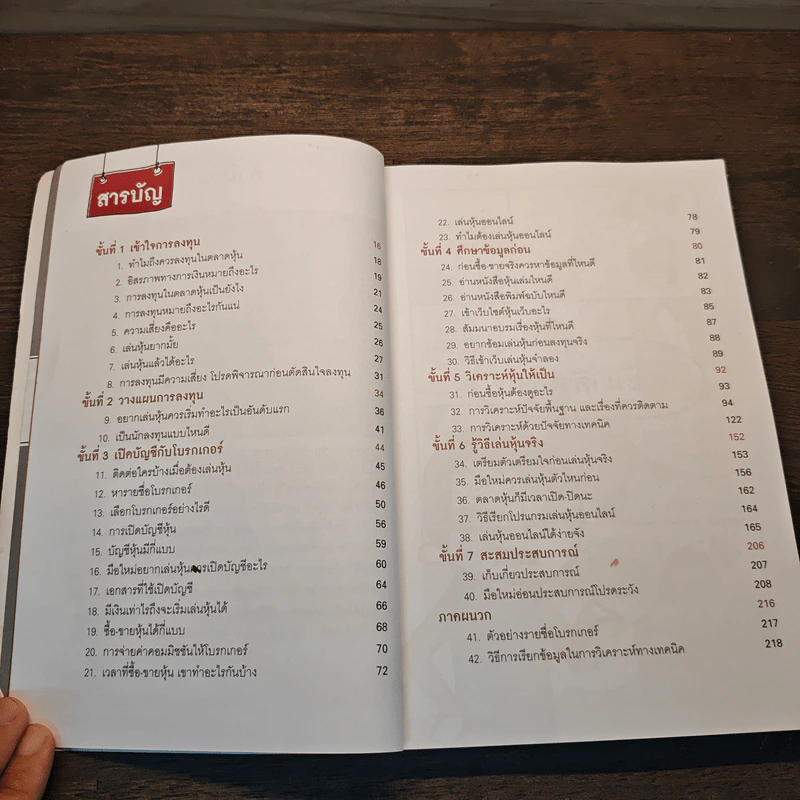 เล่นหุ้นออนไลน์ไม่ยาก Easy Guide - วีรวัฒน์ วีรวรรณ รูปที่ 7