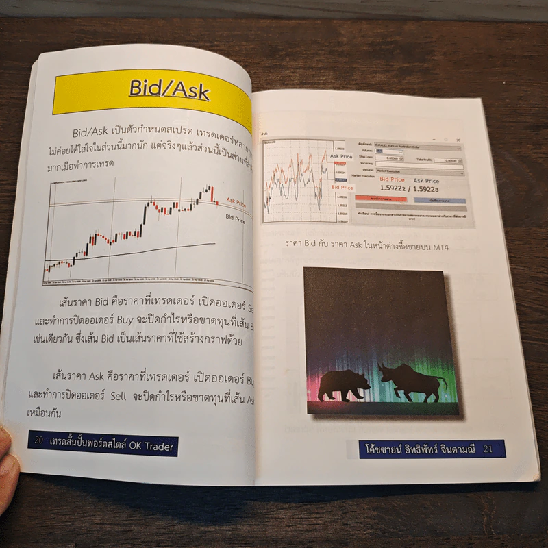 Forex เทรดสั้น ปั้นพอร์ตเล็ก - อิทธิพัทร์ จินดามณี รูปที่ 9