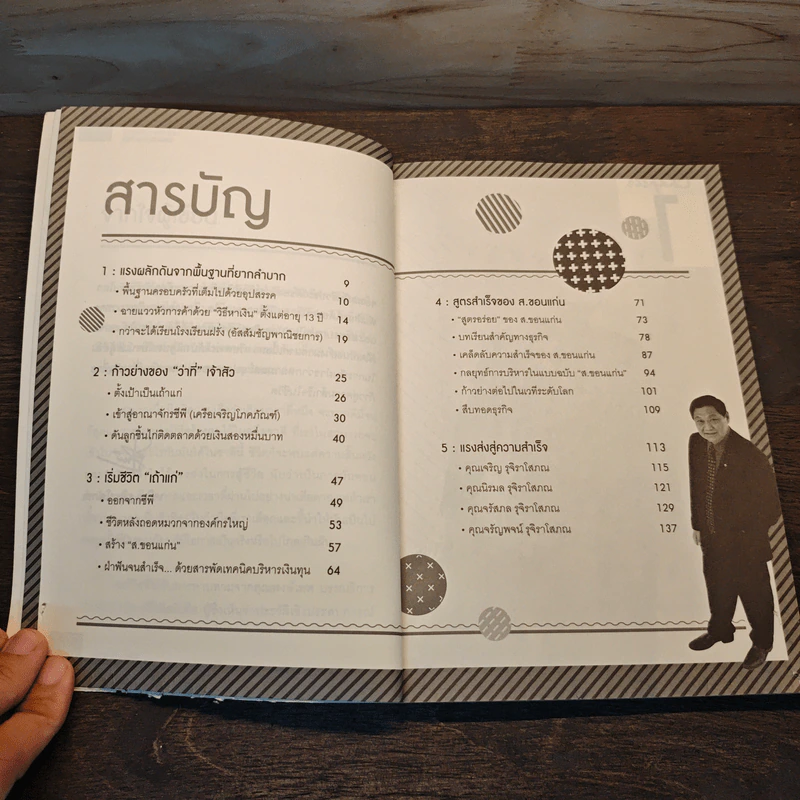 เจริญรุจิราโสภณ นักธุรกิจ 1,000 ล้าน ผู้สร้างอาณาจักร ส.ขอนแก่น รูปที่ 7