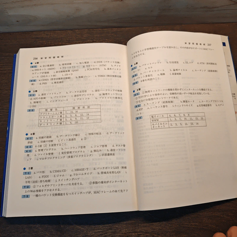 わかりやすいデータ通信 (ภาษาญี่ปุ่น) รูปที่ 10