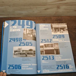 คนขายหนังสือ สุริวงศ์บุีคเซนเตอร์ จาก 2497ถึง2551 รูปที่ 7