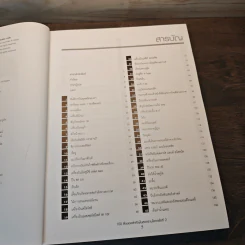 The Second World War In 100 Objects 100 สิ่งของสำคัญในสงครามโลกครั้งที่ 2 - พลตรีจูเลียน ทอมป์สัน, ดร.แอลแลน อาร์. มิลเลตต์ รูปที่ 7