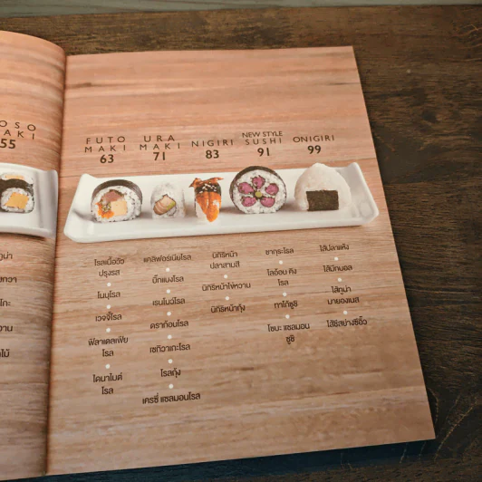 Homemade Sushi - กรณิศ รัตนามหัทธนะ รูปที่ 9