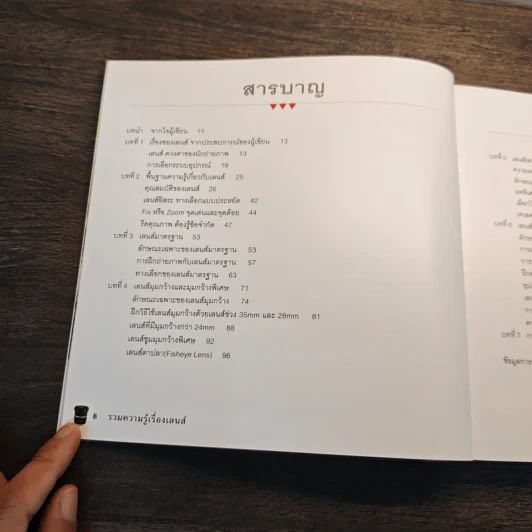 รวมความรู้เรื่องเลนส์ - สุรเดช วงศ์สินหลั่ง รูปที่ 8