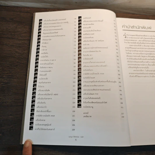 The Second World War In 100 Objects 100 สิ่งของสำคัญในสงครามโลกครั้งที่ 2 - พลตรีจูเลียน ทอมป์สัน, ดร.แอลแลน อาร์. มิลเลตต์ รูปที่ 8