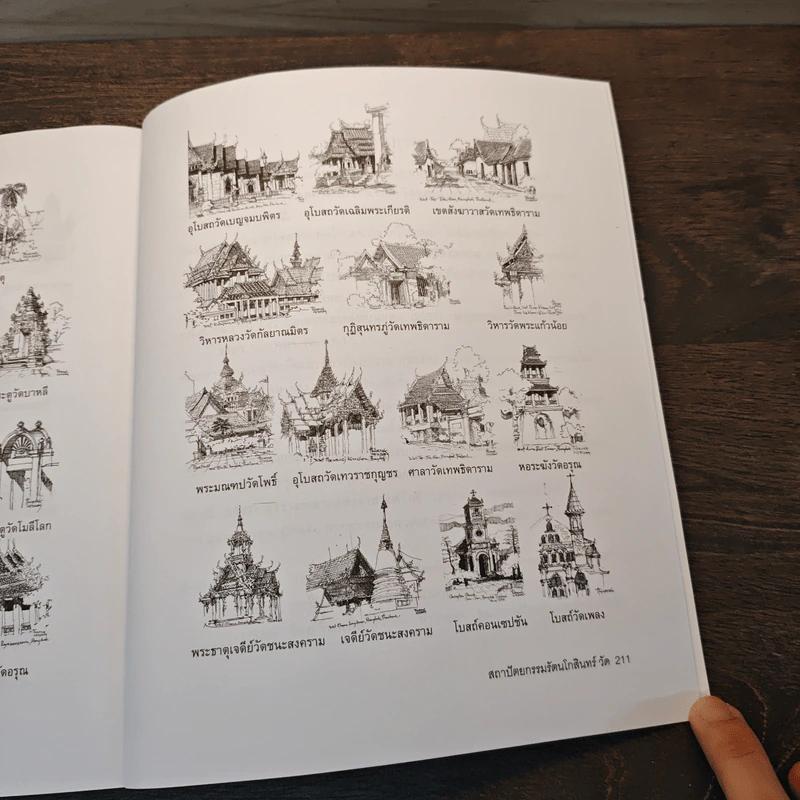 สารานุกรมภาพลายเส้นสถาปัตยกรรมรัตนโกสินทร์ เล่ม 3 รูปที่ 12