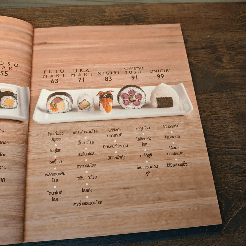 Homemade Sushi - กรณิศ รัตนามหัทธนะ รูปที่ 9