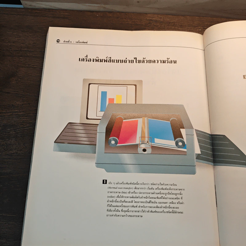 คอมพิวเตอร์ทำงานอย่างไร - Ron White รูปที่ 12