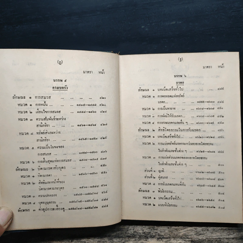 ประมวลกฎหมายแพ่งและพาณิชย์ บรรพ 1-6 และประมวลกฎหมายอาญา (ฉบับมาตรฐาน) - สมโภชน์ เกิดมณี รูปที่ 13
