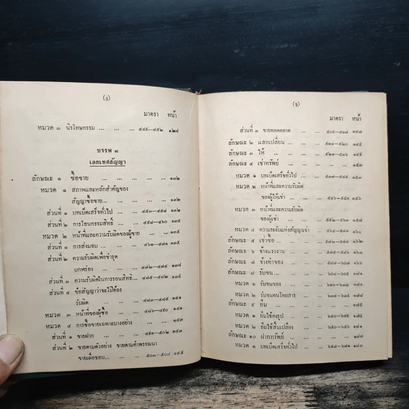 ประมวลกฎหมายแพ่งและพาณิชย์ บรรพ 1-6 และประมวลกฎหมายอาญา (ฉบับมาตรฐาน) - สมโภชน์ เกิดมณี รูปที่ 9