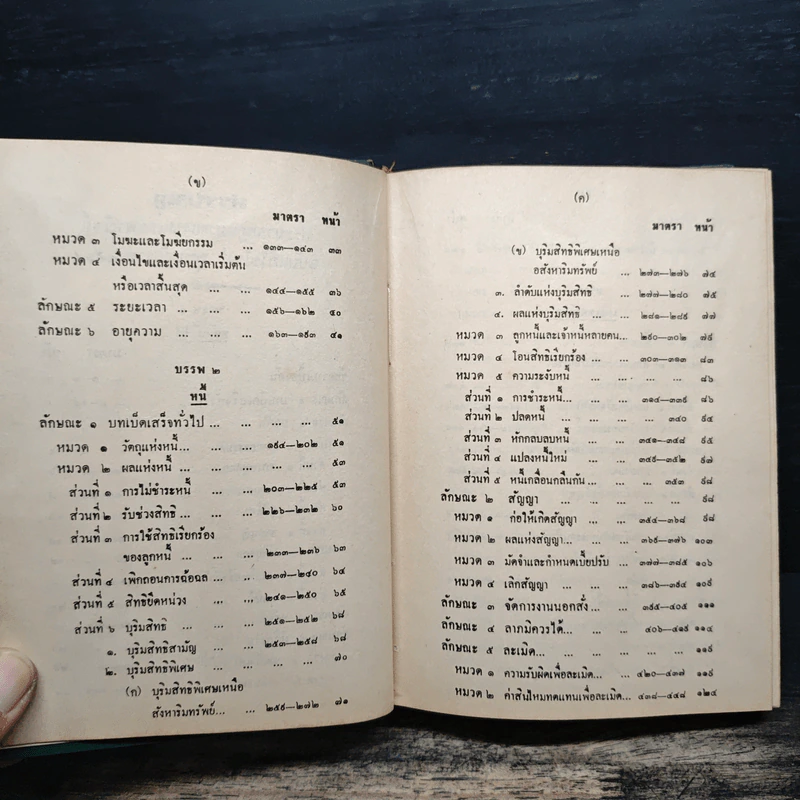 ประมวลกฎหมายแพ่งและพาณิชย์ บรรพ 1-6 และประมวลกฎหมายอาญา (ฉบับมาตรฐาน) - สมโภชน์ เกิดมณี รูปที่ 8