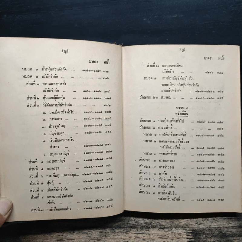 ประมวลกฎหมายแพ่งและพาณิชย์ บรรพ 1-6 และประมวลกฎหมายอาญา (ฉบับมาตรฐาน) - สมโภชน์ เกิดมณี รูปที่ 12