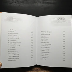 อตุโล ไม่มีใดเทียม - พระราชวุฒาจารย์ (หลวงปู่ดุลย์ อตุโล) รูปที่ 10