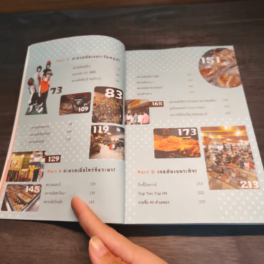 ตลาดขายดี 24 ชั่วโมง รูปที่ 8