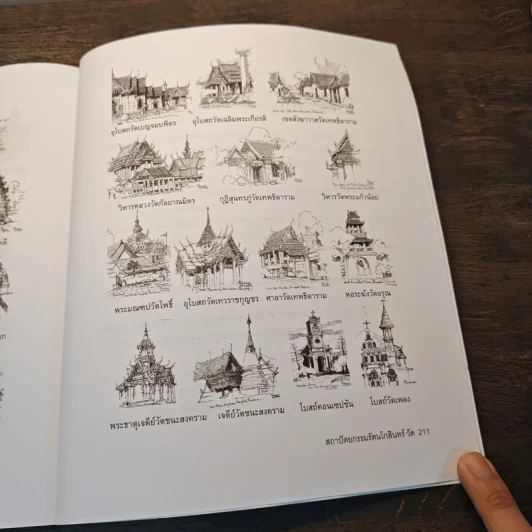 สารานุกรมภาพลายเส้นสถาปัตยกรรมรัตนโกสินทร์ เล่ม 3 รูปที่ 12