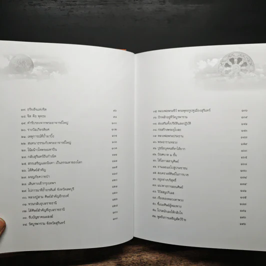 อตุโล ไม่มีใดเทียม - พระราชวุฒาจารย์ (หลวงปู่ดุลย์ อตุโล) รูปที่ 9