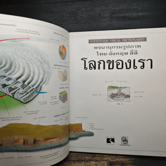 พจนานุกรมรูปภาพ ไทย-อังกฤษ สี่สี โลกของเรา รูปที่ 6