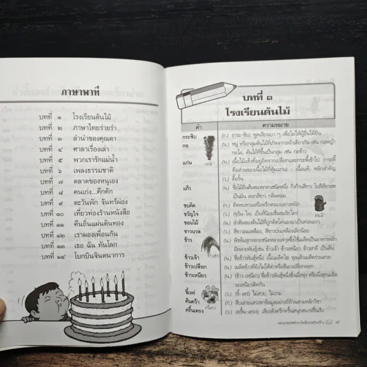 รวมคำศัพท์ ชุด ภาษาเพื่อชีวิต ภาษาพาทีและวรรณคดีลำนำ ป.2 รูปที่ 8