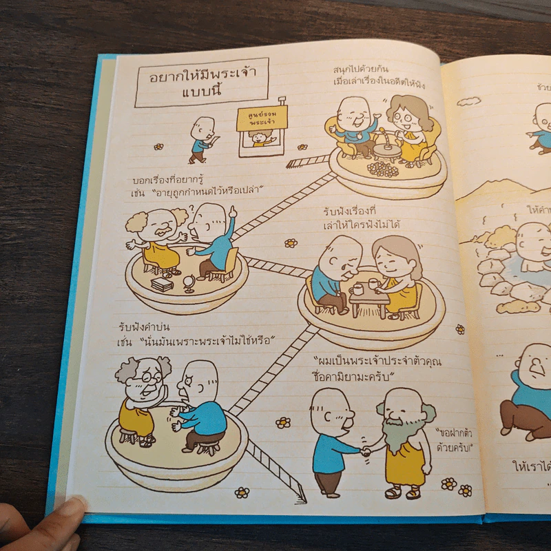 ต่อจากนี้จะเป็นอย่างไรนะ - ชินสุเกะ โยชิทาเกะ (Yoshitake Shinsuke) รูปที่ 7