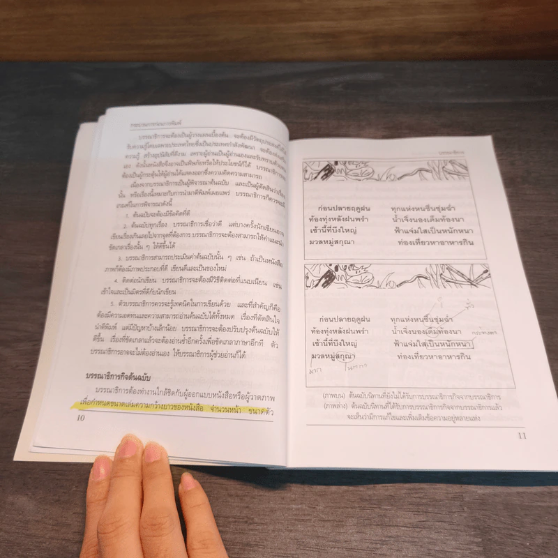 กว่าจะเป็นหนังสือ - วิริยะ สิริสิงห รูปที่ 8