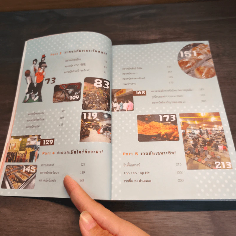ตลาดขายดี 24 ชั่วโมง รูปที่ 8
