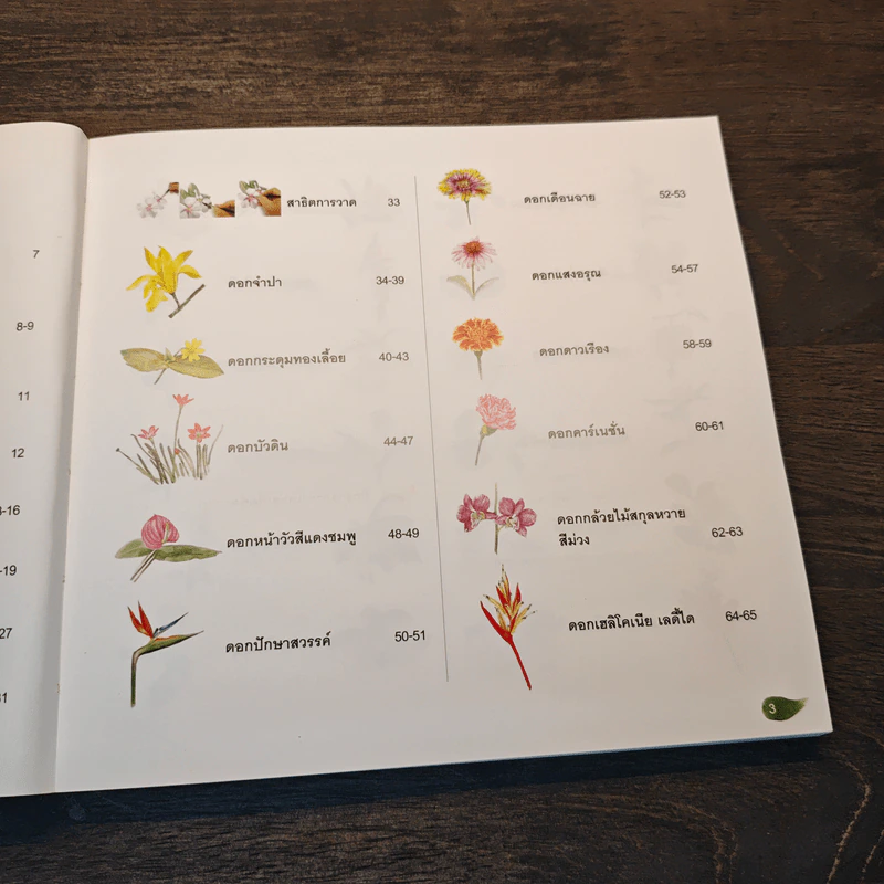 แต้มสีให้เป็นดอก เล่ม 1 - ทวีพงษ์ ลิมาภรณ์วณิชย์ รูปที่ 7