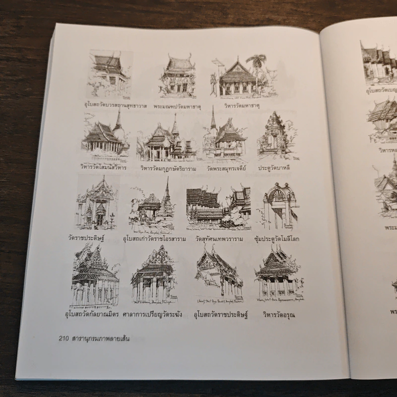 สารานุกรมภาพลายเส้นสถาปัตยกรรมรัตนโกสินทร์ เล่ม 3 รูปที่ 11